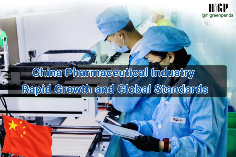 China’s Pharmaceutical Industry – Rapid Growth and Global Standards