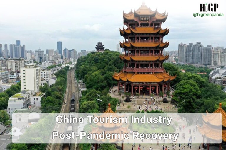 China Tourism Industry Post-Pandemic Recovery Dashboard
