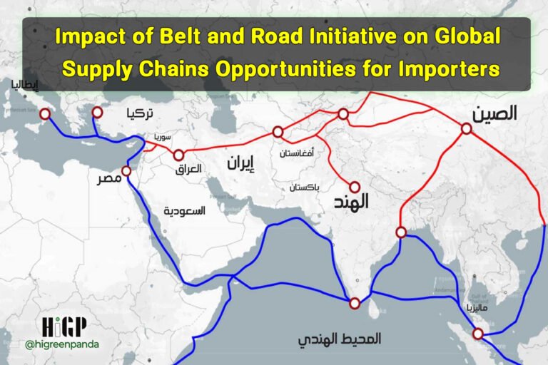 Impact of Belt and Road Initiative on Global Supply Chains: Opportunities for Importers